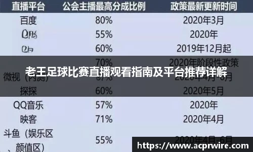 意昂娱乐注册